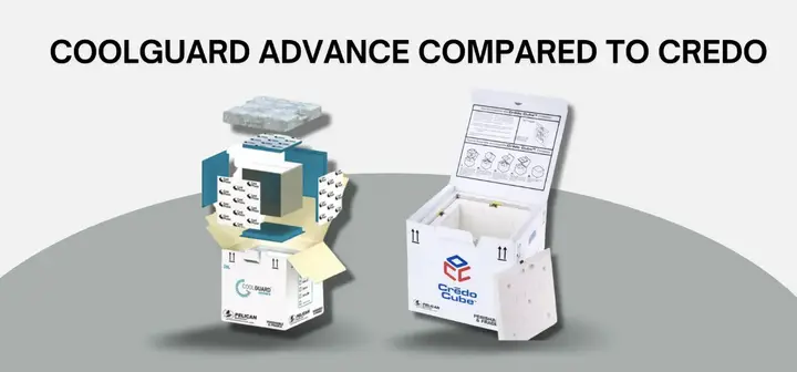 CoolGuard Advance Compared to Credo