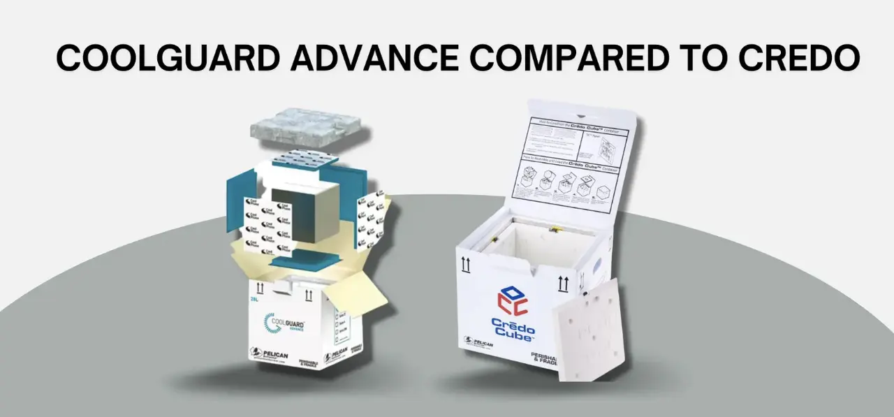 CoolGuard Advance Compared to Credo